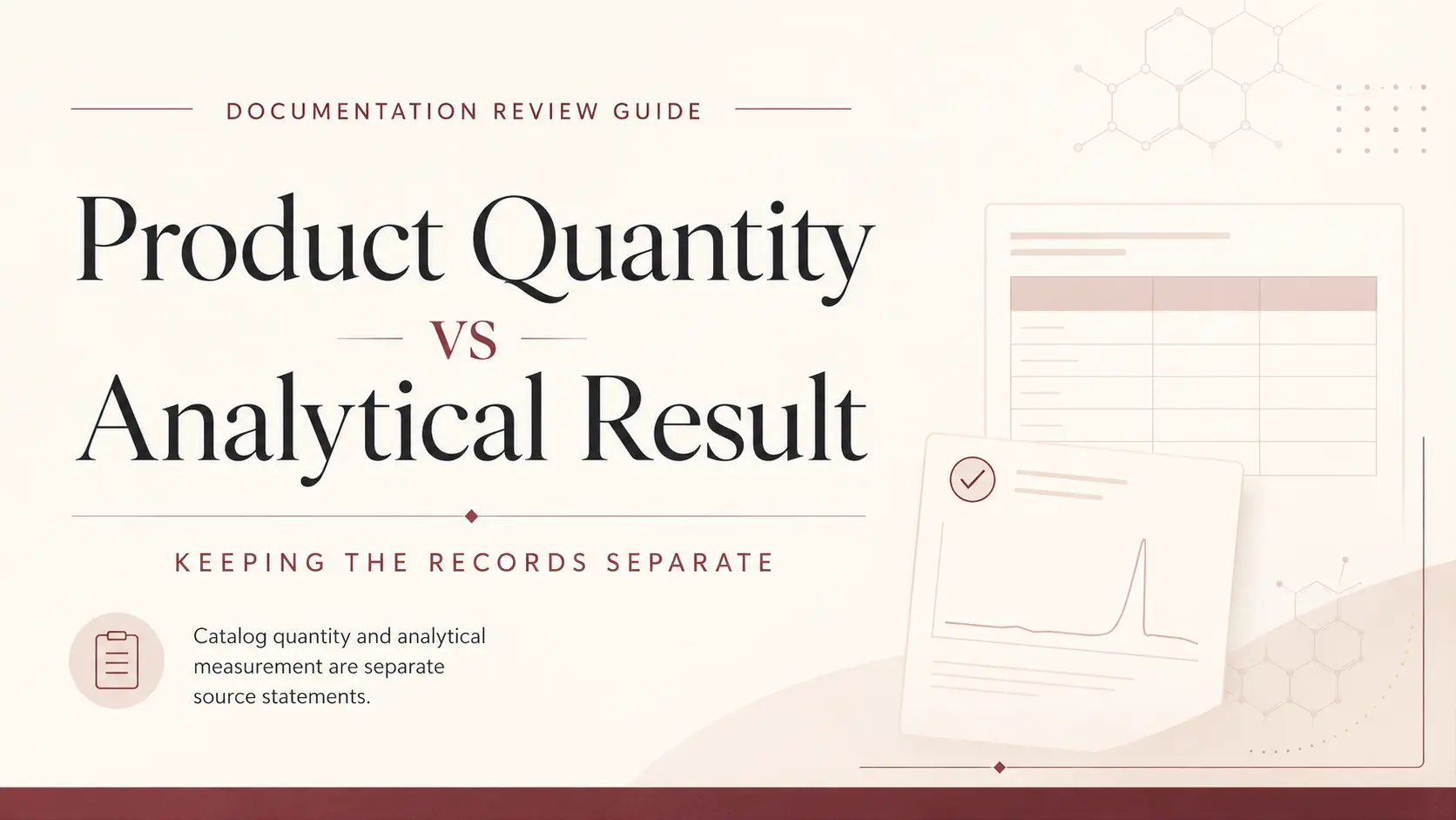 product quantity vs analyitcal result