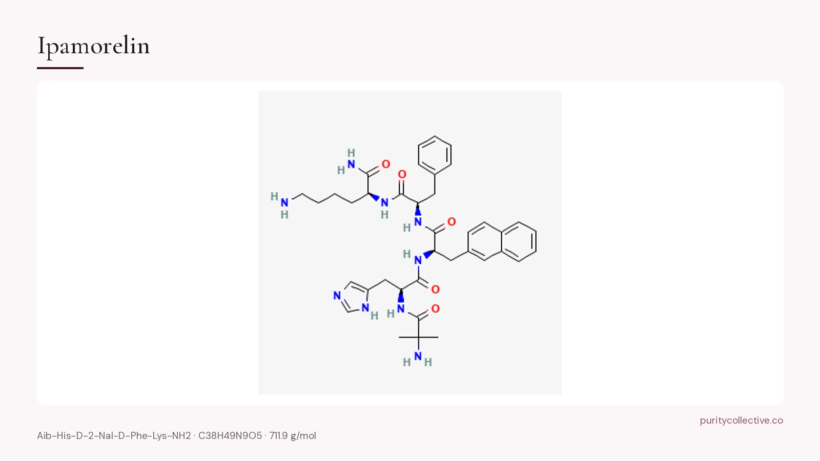 2D structure of ipamorelin from PubChem
